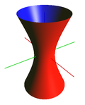 Iperboloide