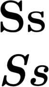 Uppercase and lowercase versions of S, in normal and italic type