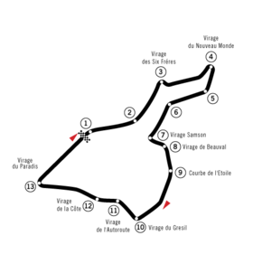 Circuit de Rouen-les-Essarts