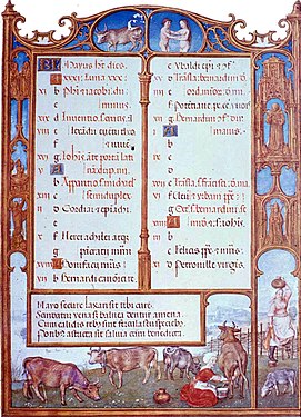 Breviarium Grimani, voorbeeld van kalender tekstpagina, maand mei