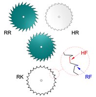 Freie Schwerkrafthemmung von Riefler (Doppelrad)