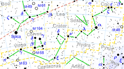 M68の位置