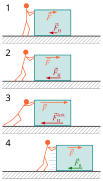 Static friction when moving a box