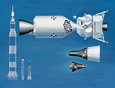 Comparison of Apollo, Gemini, and Mercury systems[note 1]