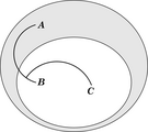 Silogismo Peirce beta 8