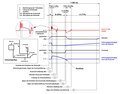 Vorschaubild der Version vom 15:11, 28. Feb. 2018