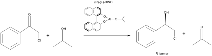 Meerwein–Ponndorf–Verley reduction with chiral ligand