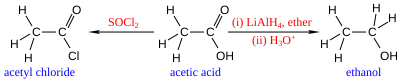 Hay phản ứng hữu cơ đặc trưng của acid acetic