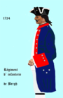 régiment de Bergh de 1744 à 1760