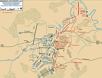 Disposition des troupes lors de la bataille de Moskova.