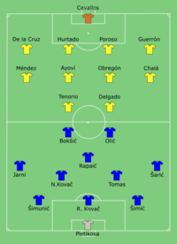 Alineación inicial