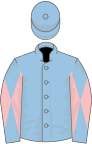 Light blue, light blue and pink diabolo on sleeves