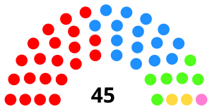 Eleiciones a la Xunta Xeneral del Principáu d'Asturies de 1991