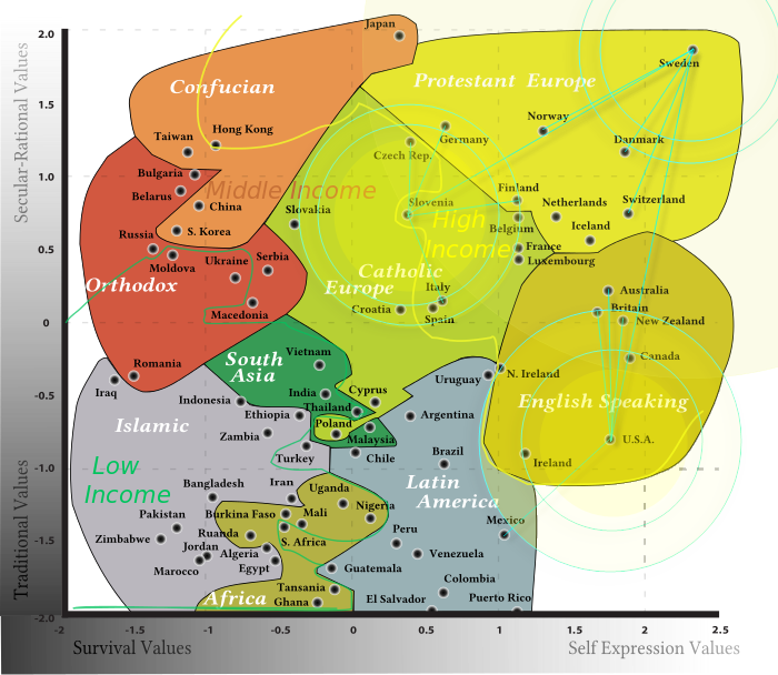 Inglehart–Welzel cultural map of the world