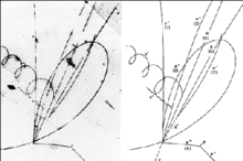 Photo of bubble chamber tracks next to diagram of same tracks. A neutrino (unseen in photo) enters from below and collides with a proton, producing a negatively charged muon, three positively charged pions, and one negatively charged pion, as well as a neutral lambda baryon (unseen in photograph). The lambda baryon then decays into a proton and a negative pion, producing a "V" pattern.