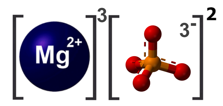 Dosiero:Magnesium (II) phosphate 3D.png