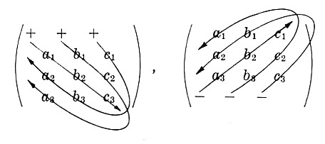 پرونده:3x3determinan.jpg