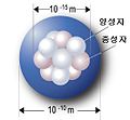 2004년 8월 19일 (목) 21:22 판의 섬네일