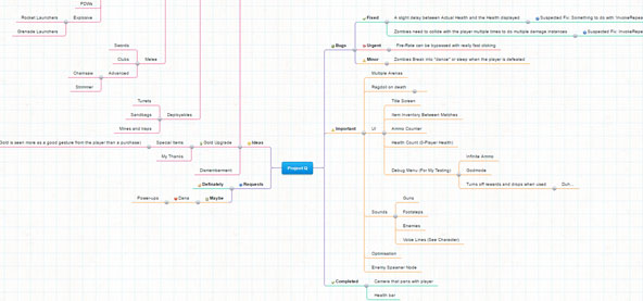 マインドマップ作成サービス「mind42.com」の画面