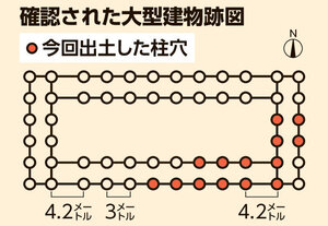 写真・図版