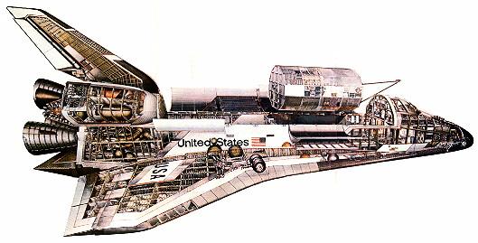 Shuttle cutaway