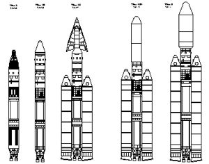 Titan LVs Small