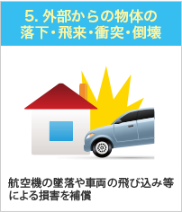 5.外部からの物体の落下・飛来・衝突等さらに、航空機の墜落や車両の飛び込みなどによる損害を補償。