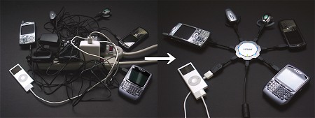 「Chargepodを使えばごちゃごちゃしたケーブルもこの通り!」ということらしい……