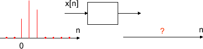 \includegraphics[scale=0.5]{fig_conv/input_x.eps}