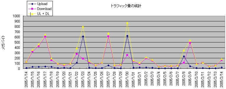 netmeterstat01.jpg