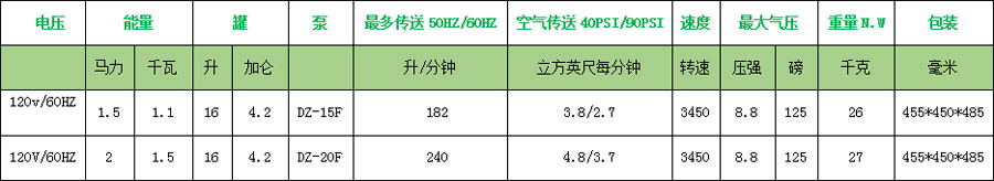 DZ-1516FT中.jpg