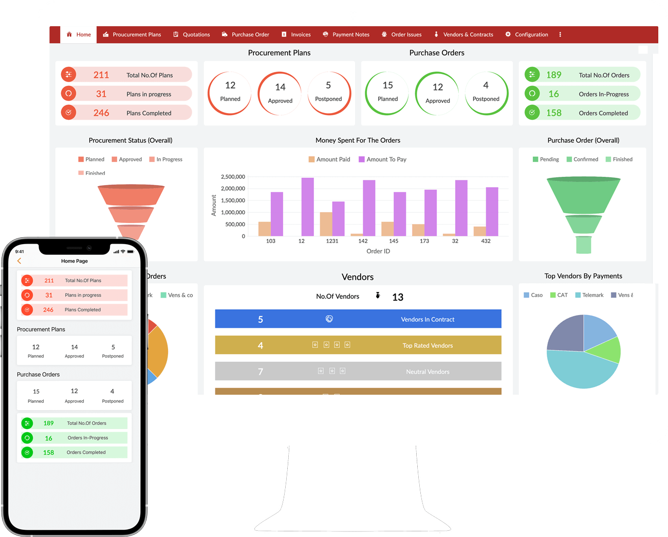 Créez des solutions performantes plus rapidement