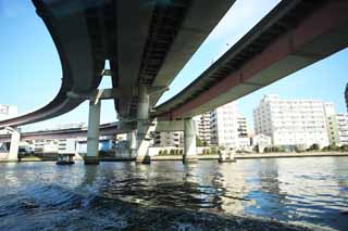 Foto, materiell, befreit, Landschaft, Bild, hat Foto auf Lager,Die Brcke der Weltstdtischen Schnellstrae, Brcke, Sumida River-Abstieg, Autobahn, Verkehr