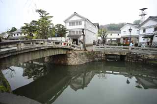 Foto, materiell, befreit, Landschaft, Bild, hat Foto auf Lager,Kurashiki Kurashiki-Fluss, Traditionelle Kultur, Weide, Japanische Kultur, Die Geschichte