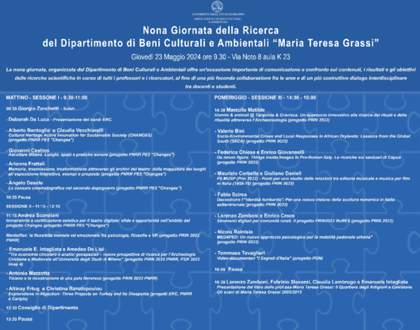 First page of “Strumenti digitali per comunità rurali. Il progetto PRIN2022 RuRES”