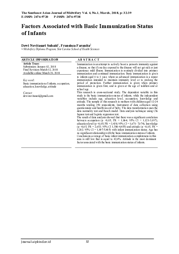 First page of “Factors Associated with Basic Immunization Status of Infants”