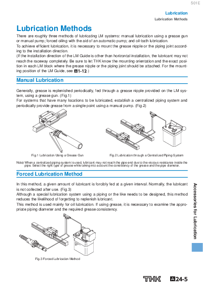 First page of “Mechanical engineering design”