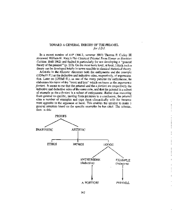 First page of “Toward a General Theory of the Priamel”