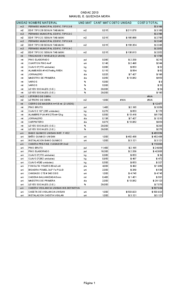 First page of “ONDAC 2013”