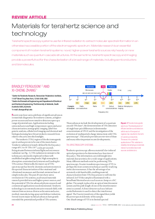 First page of “Materials for terahertz science and technology”