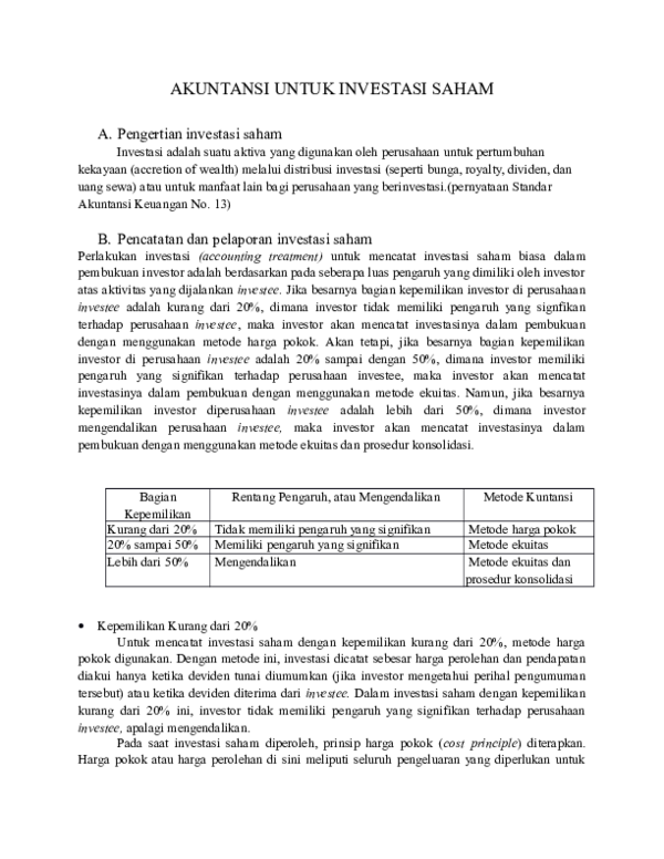 First page of “investasi saham.docx”