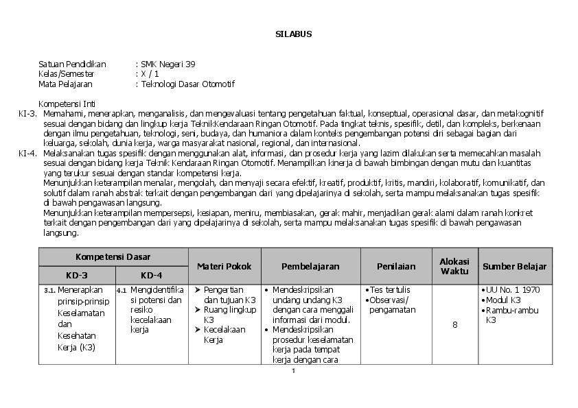 First page of “Silabus Teknologi Dasar Otomotif X”