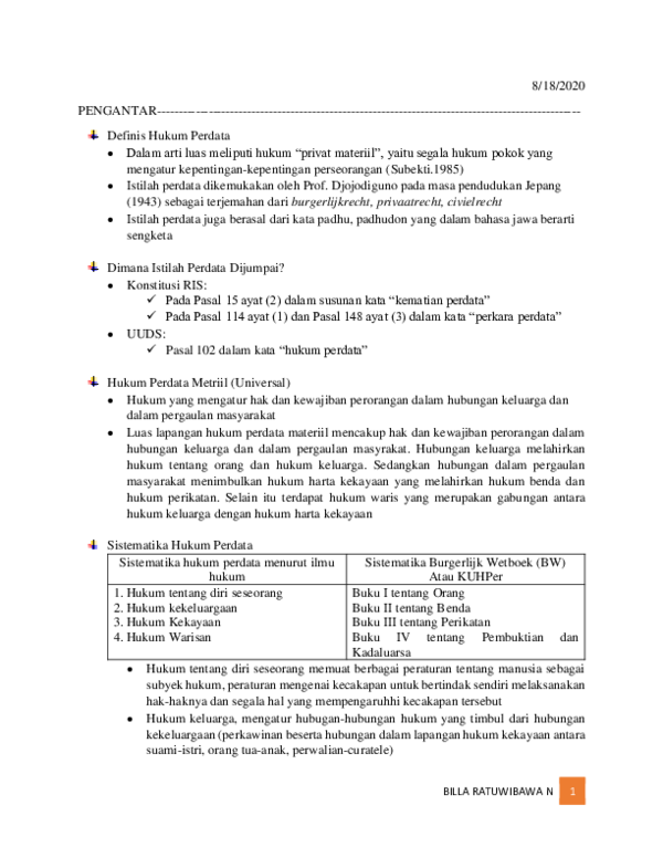 First page of “Ringkasan Materi Hukum Perdata (Buku kesatu tentang Orang)”