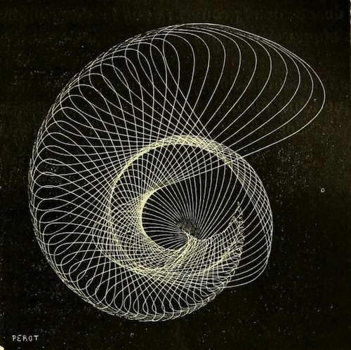 nemfrog:
““Ratio of oscillations.” La méthode graphique dans les sciences expérimentales et principalement en physiologie et en médecine. 1885.
”