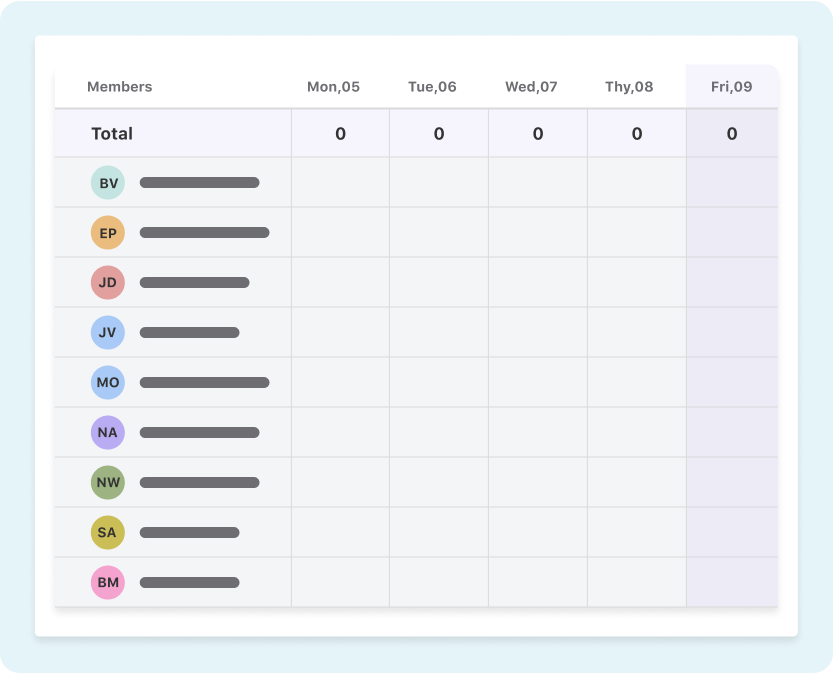 weekly overview of time tracking