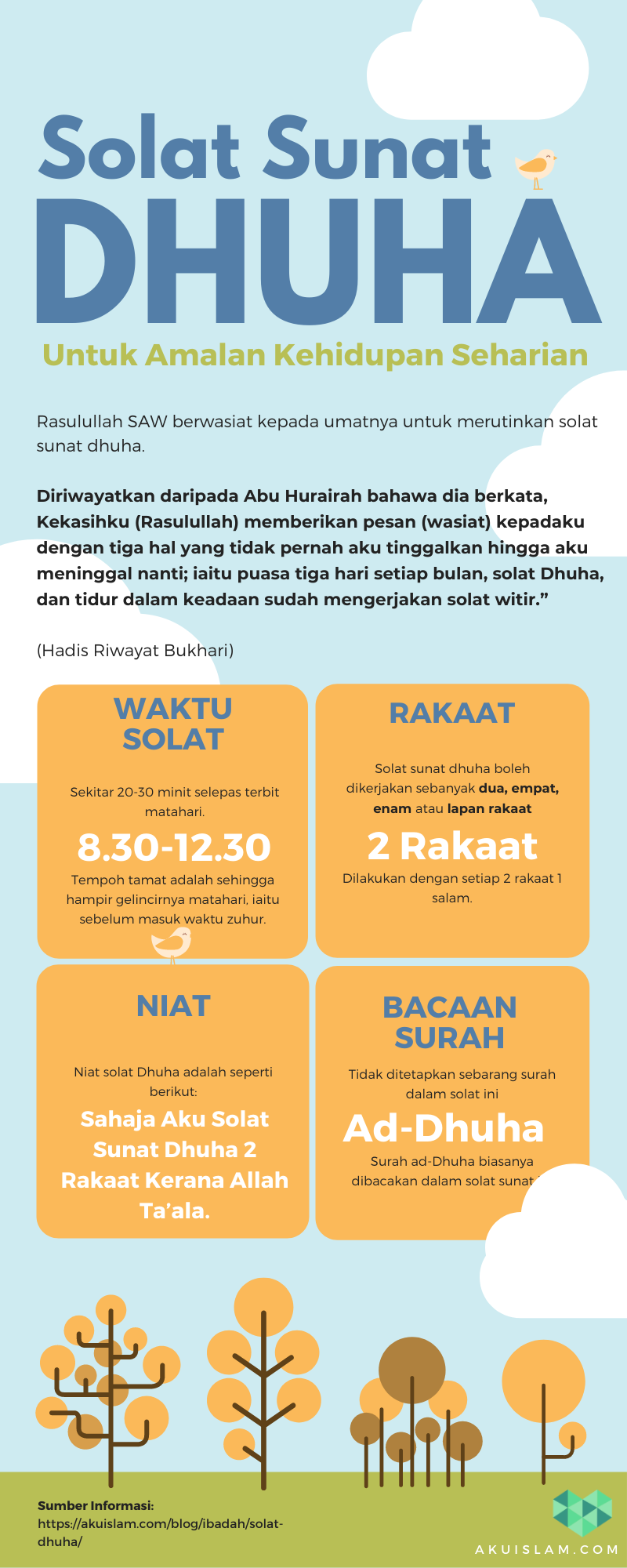 Maklumat Mengenai Solat Sunat Dhuha