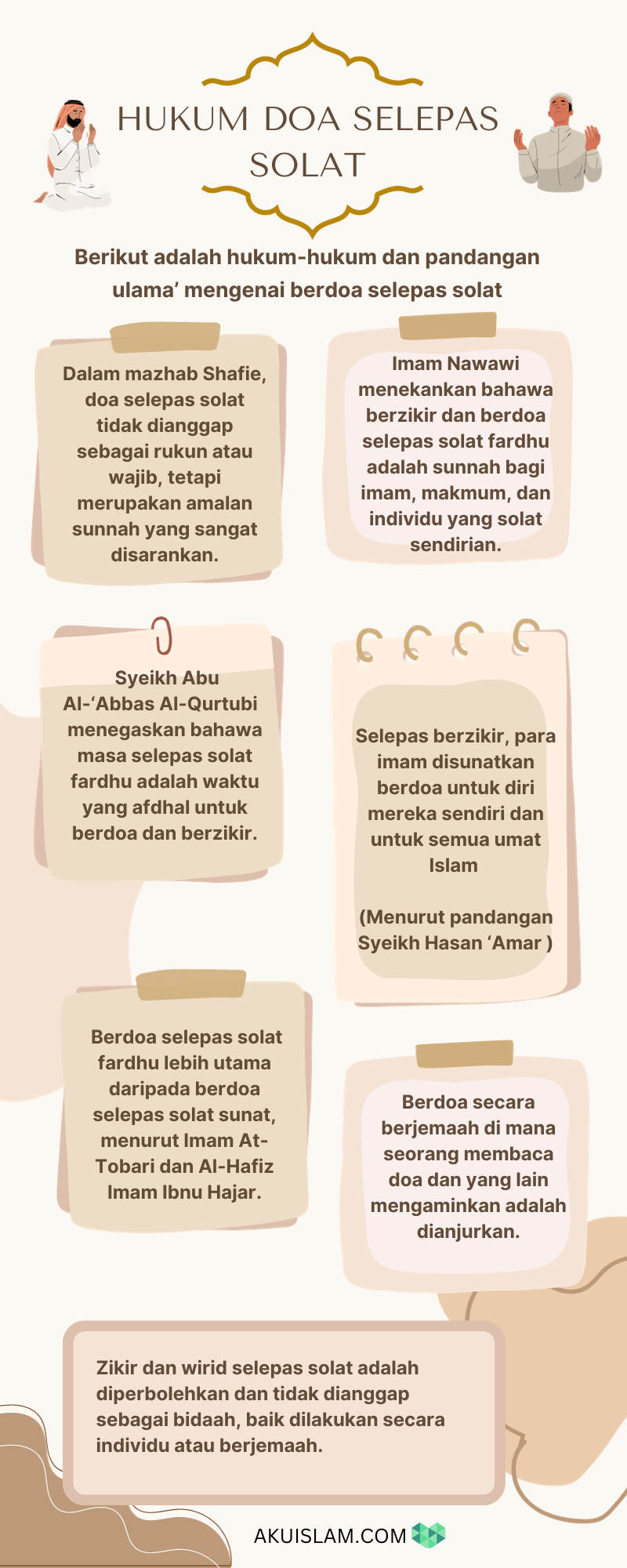 Hukum doa selepas solat