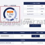 DMMモバイルの初月は無料ではなく料金とパケットとも日割り