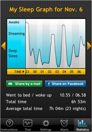 Sleep Cycle alarm clock