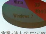 法人・個人向け含めて約2000万台が、Windows XP